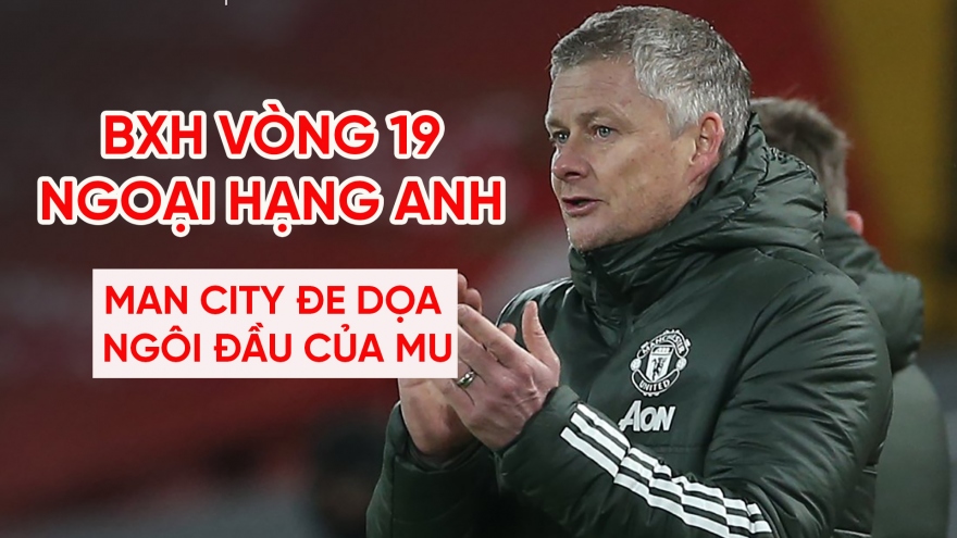 Bảng xếp hạng Ngoại hạng Anh mới nhất: MU nguy cơ mất ngôi đầu vào tay Man City